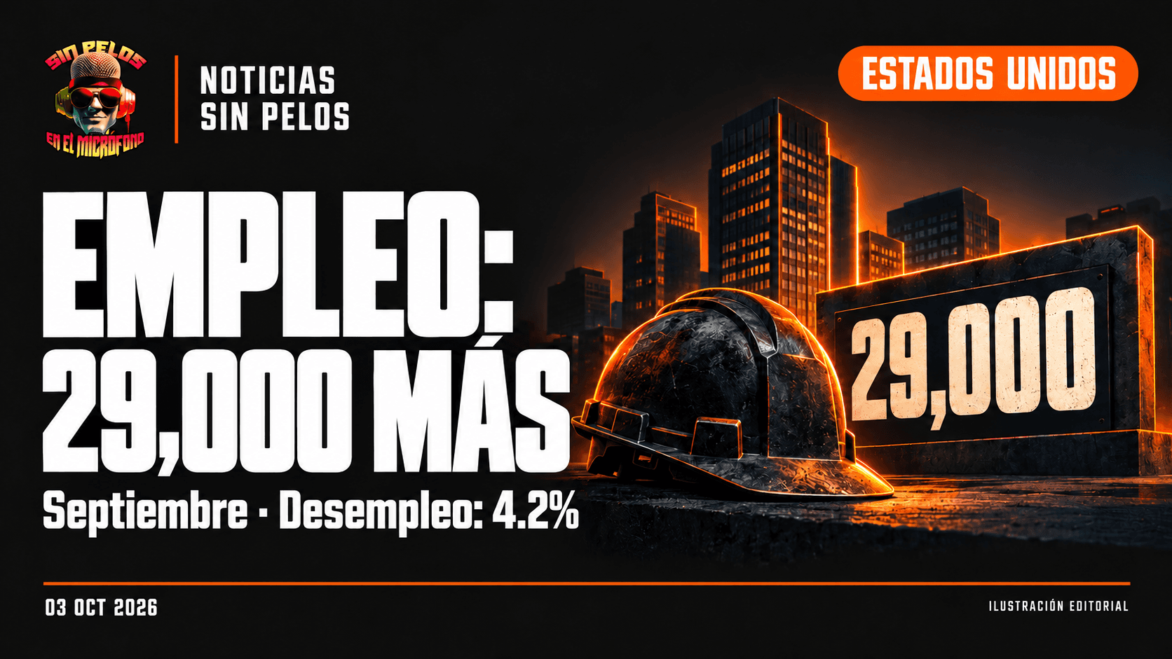 Estados Unidos añadió 29,000 empleos en septiembre; desempleo en 4.2%