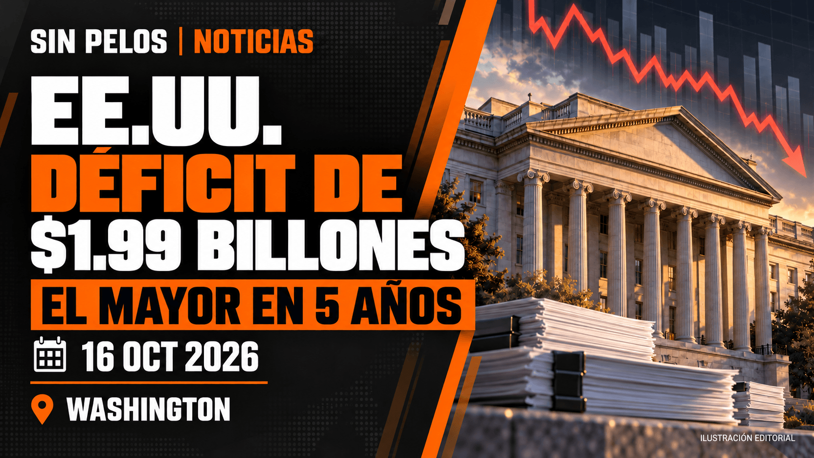 El déficit de EE.UU. sube a $1.99 billones, el mayor en cinco años