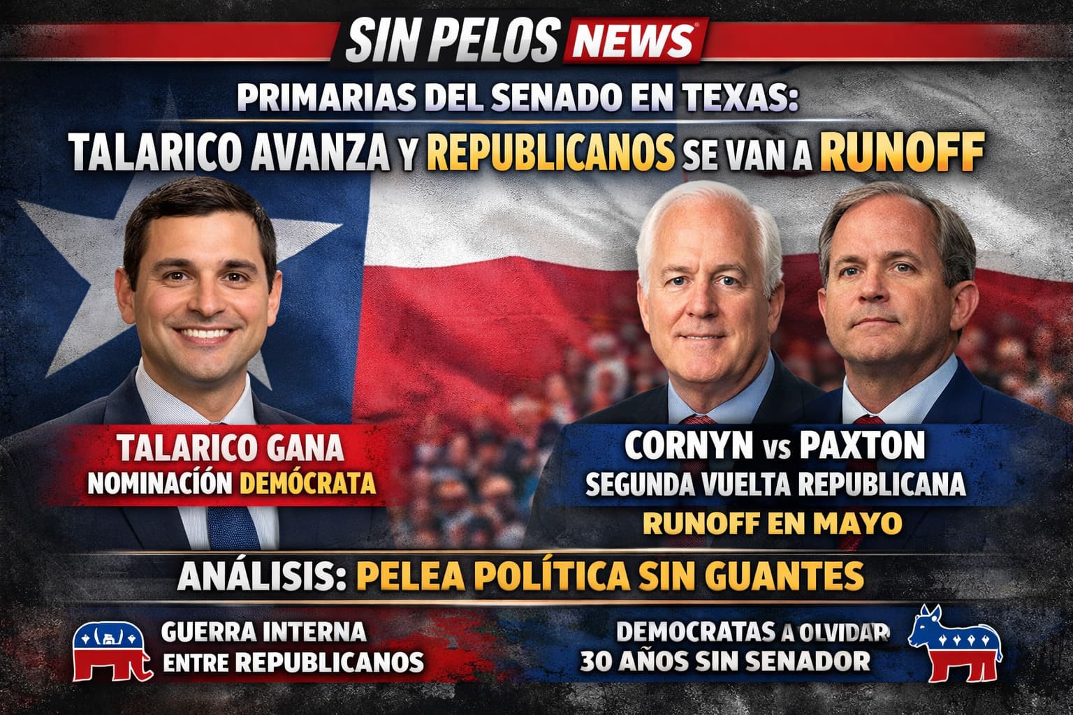PRIMARIAS DEL SENADO EN TEXAS TERMINAN EN BATALLA: TALARICO AVANZA Y REPUBLICANOS SE VAN A RUNOFF